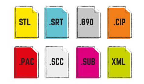 stl subtitles|Subtitle File Formats: A Comprehensive Overview .